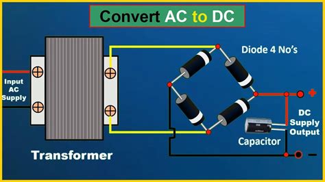 junction box with ac dc convertor|ac to dc voltage converter.